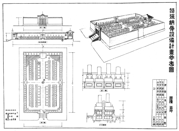 特設墓地設計のための参考図。東京府の通達による。（文献2）